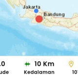 Gempa Terkini: Gempa Magnitudo 3,0 Guncang Cianjur, Kedalaman 10 Kilometer