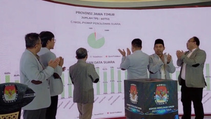 Pantau Pilkada Serentak 2024, KPU Jatim Luncurkan Data Center