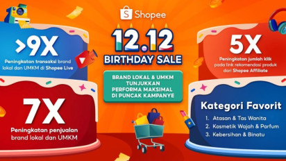 Puncak Kampanye Shopee 12.12 Birthday Sale: Penjualan Brand Lokal & UMKM Catat Kenaikan 7x Lipat