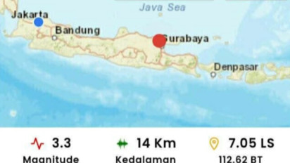 Gresik Diguncang Gempa Magnitudo 3,3 Kedalaman 13 Kilometer