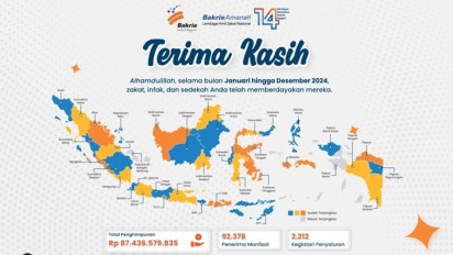 Menjangkau 36 Provinsi, Bakrie Amanah Wujudkan Kepedulian untuk 92.378 Penerima Manfaat di 2024