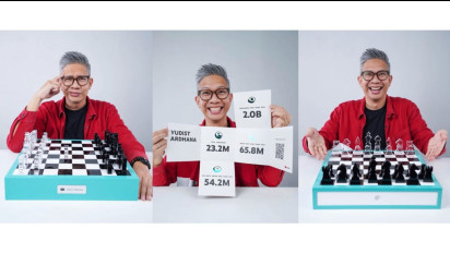 YouTube Shopping Affiliates: Strategi Yudist Ardhana dalam Menggabungkan Hiburan dan Bisnis