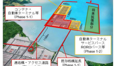 Proyek Pelabuhan Patimban Subang Dilanjutkan, Jepang Beri Suntikan Dana Rp8,62 Triliun Demi Ekspor Mobil