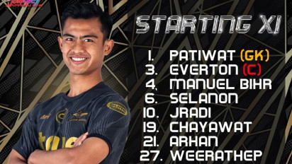 Pratama Arhan Jadi Sorotan Suporter Thailand usai Debut Starter dan Lemparan Jarak Jauh saat Bangkok United Hajar Lamphun Warrior: Pemain Timnas Indonesia Itu...