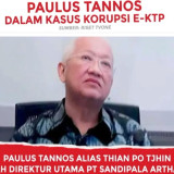 Buron Kasus Korupsi e-KTP Paulus Tannos Kembali Ajukan Praperadilan Lawan KPK