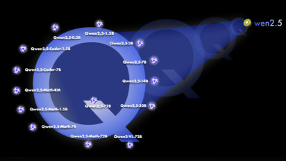 Inilah Keunggulan Qwen 2.5-Max Milik Alibaba yang Diklaim Lebih Pintar dari DeepSeek dan ChatGPT