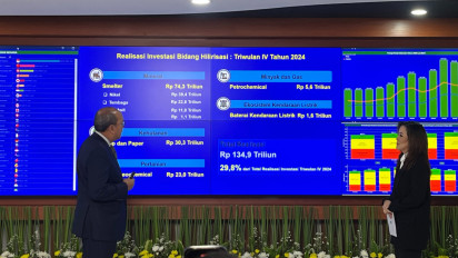 Realisasi Investasi RI Tahun 2024, Hilirisasi Berikan Rp407,8 Triliun ke Kas Negara: Mineral hingga CPO Sumbang Segini