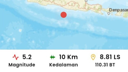 Gempa Terkini: Gempa Magnitudo 5,2 Guncang Yogyakarta, Kedalaman 10 Kilometer