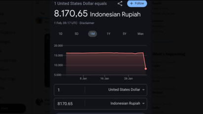 Ada Google Eror, Warganet Ramai Berkomentar Soal Kurs Rupiah Menguat Hingga ke Level Rp8.170 per Dolar Amerika Serikat
