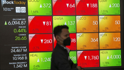 IHSG Dibuka Menguat Pada Senin Pagi