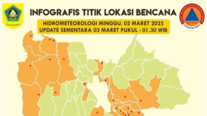 BPBD: 28 Desa di Bogor Terdampak Bencana Alam Hidrometeorologi