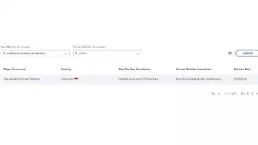 Ole Romeny Disahkan FIFA Bela Timnas Indonesia