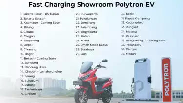 Lokasi fasilitas fast charging station Polytron.