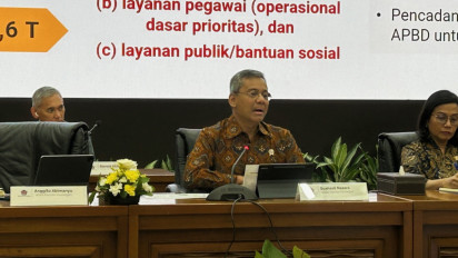 Pemerintah Gelontorkan Anggaran Rp710,5 Miliar Hingga Maret 2025 untuk Program MBG