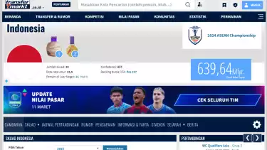 Nilai Pasar Timnas Indonesia Meroket