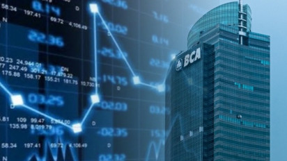 Saham BCA Terjun ke Rp 8.700, Gejolak Nikita Mirzani & Skandal BLBI Ikut Jadi Sorotan!