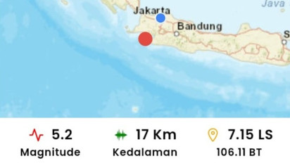 Gempa Terkini: Gempa Magnitudo 5,2 Guncang Bayah Banten, Kedalaman 17 Kilometer