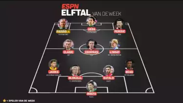 Dean James Masuk Daftar 11 Pemain Terbaik Liga Belanda