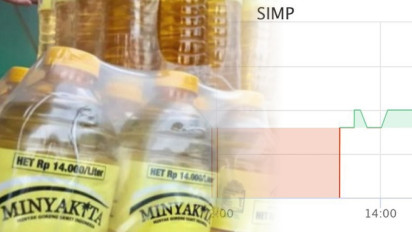 Saham SIMP Milik Anthony Salim Anjlok 1,02 Persen, Terpengaruh Isu Akal-akalan MinyaKita?