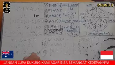 Perhitungan primbon Mbah Jamal untuk memprediksi skor Australia vs Indonesia di match ketujuh Kualifikasi Piala Dunia 2026