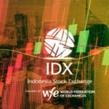 Pengumuman MSCI Mei 2026 Berhasil Guncang Pasar Modal, Deretan Saham Besar RI Terdepak dari Indeks Global