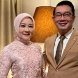 Ridwan Kamil dan Atalia Praratya Resmi Bercerai Secara Baik-baik, Begini Pandangan dalam Islam