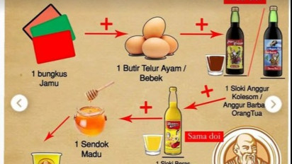 Viral Jamu Beralkohol Dibagikan di Jalur Mudik, LPPOM: Haram!