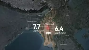 Gempa Myanmar