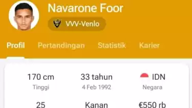 Negara mantan gelandang serang Timnas Belanda B dan U-21, Navarone Foor berubah menjadi Indonesia