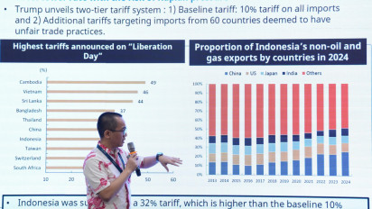 Kondisi Ekonomi Fluktuatif Buat Daya Beli Masyarakat Menurun, Ekonom Prediksi IHSG Tertahan di Bawah 6.500