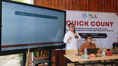 Hasil Hitung Cepat PSU Pilkada Kukar Versi SCL Taktika: Aulia-Basri Unggul