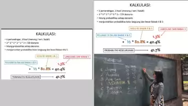 Prof Stella Jelaskan Persentase Timnas Indonesia ke Piala Dunia