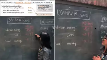 Prof Stella Jelaskan Persentase peluang Timnas Indonesia ke Piala Dunia berdasarkan laga Bahrain-Arab Saudi