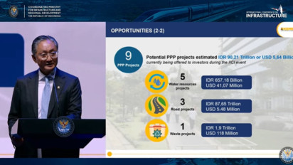 Menteri PU Tawarkan 9 Proyek Infrastruktur Rp90 Triliun ke Investor, Ada Proyek Jalan Rp87,65 Triliun yang Disuguhkan