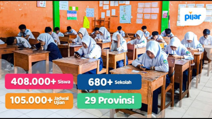 Perkuat Digitalisasi Pendidikan Indonesia, Pijar Sukses Fasilitasi Ujian bagi Lebih Dari 408.000 Siswa di 29 Provinsi