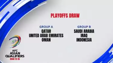 Hasil Drawing Putaran Keempat