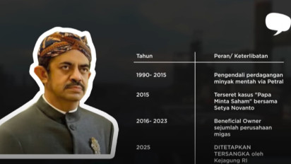 Kejagung Tak Tinggal Diam, Aset Bos Minyak Riza Chalid Terus Telusuri Hingga ke Luar Negeri