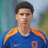 FIFA Beri Lampu Hijau! 11 Pemain Diaspora Ini Bisa Jadi Generasi Emas Timnas Indonesia, dari Bek Utama di Liga Inggris hingga Talenta Muda Arsenal