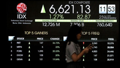 IHSG Rontok, Ketua Banggar DPR Pertanyakan Independensi MSCI: Anak Usaha Mereka Ikut Nimbrung di BEI