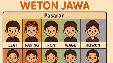Anda Pemilik Neptu Rabu Pon? Ini Ramalan Weton untuk Anda Esok Hari Tanggal 10 Juni 2026