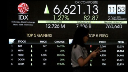 IHSG Menguat, Pasar Tunggu Rilis Cadangan Devisa dan Data Ekonomi Global