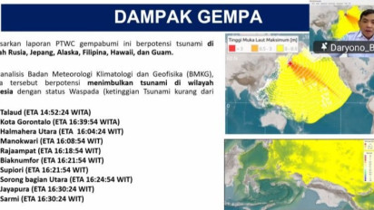 BMKG Pastikan Peringatan Dini Tsunami Berdasarkan Pemodelan Mendetail