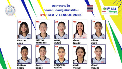Daftar Pemain Timnas Voli Putri Thailand di SEA V League 2025: Megawati Hangestri Cs Waspada, Bintang VNL dan Liga Voli Korea Turun Gunung