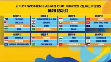 Hasil Kualifiikasi Piala Asia U-17 Putri