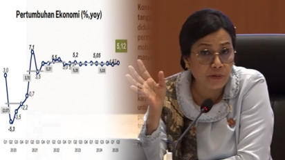 Strategi Pemerintah Kejar Pertumbuhan Ekonomi 5,4 Persen di 2026, Apa Penggerak yang Mau Diandalkan?