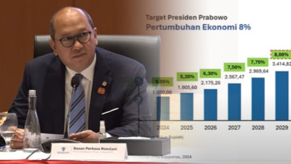 Rosan Ungkap Danantara Ditarget Bantu Dongkrak Investasi hingga Rp2.175 Triliun di 2026: Investor Luar Negeri Yakin