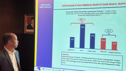 Survei ARCI: 80 Persen Warga Jember Puas dengan Kinerja Bupati di Enam Bulan Pertama