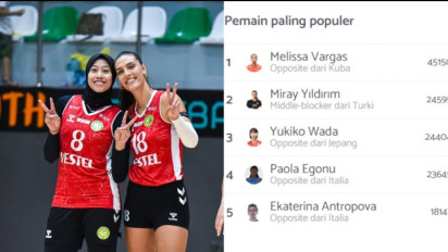 Lagi 'On Fire' di Turki, Gelar Pevoli Putri Terpopuler di Dunia Milik Megawati Hangestri Kok Malah Dicabut? Begini Alasannya