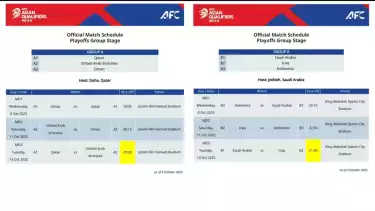 Jadwal terbaru Putaran Keempat Kualifikasi Piala Dunia 2026 Zona Asia