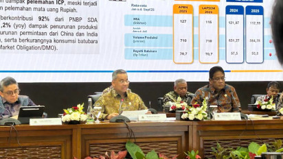 Tiga Bulan Jelang Akhir Tahun, Pemerintah Kejar Serapan Rp1.292 Triliun Belanja Negara